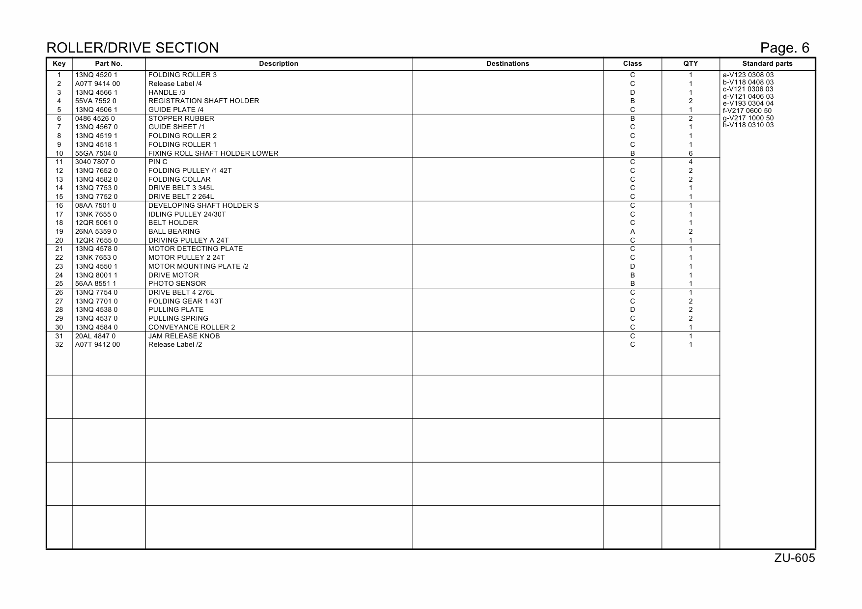 Konica-Minolta Options ZU-605 A0R0 Parts Manual-6 Konica-Minolta Options ZU-605 A0R0 Parts Manual-6